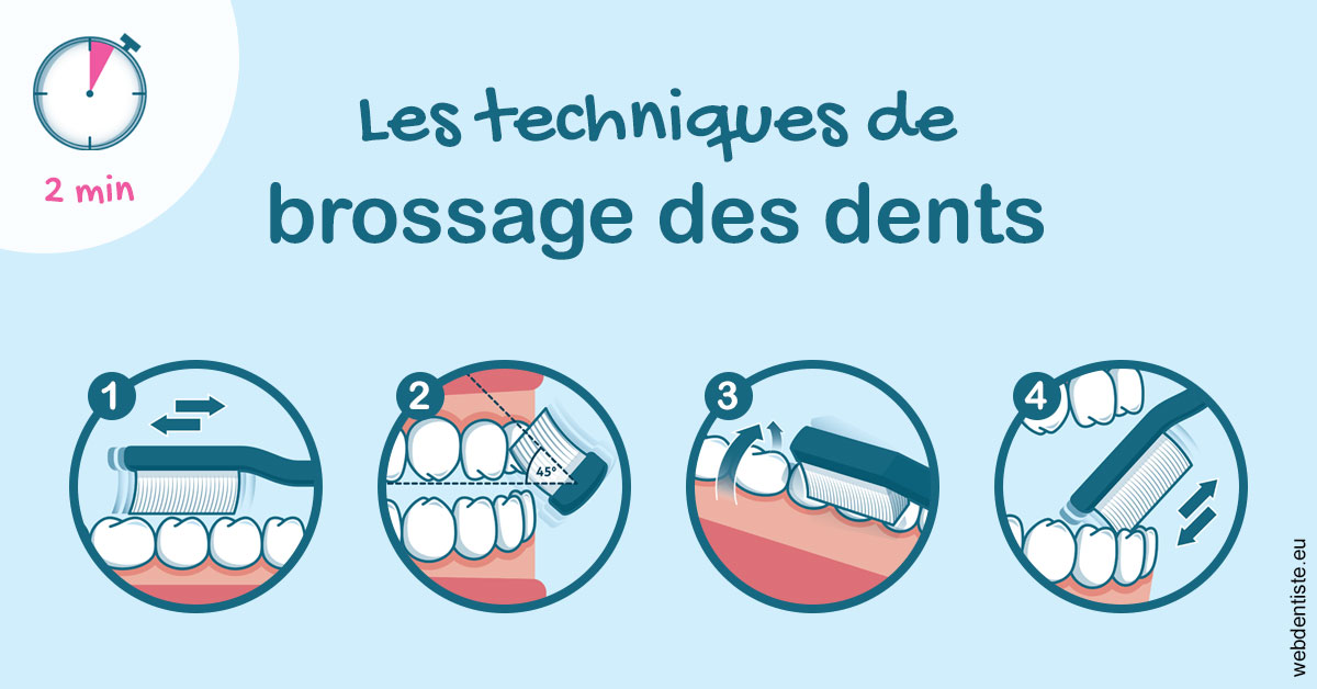https://dr-alexandre-fevre.chirurgiens-dentistes.fr/Les techniques de brossage des dents 1
