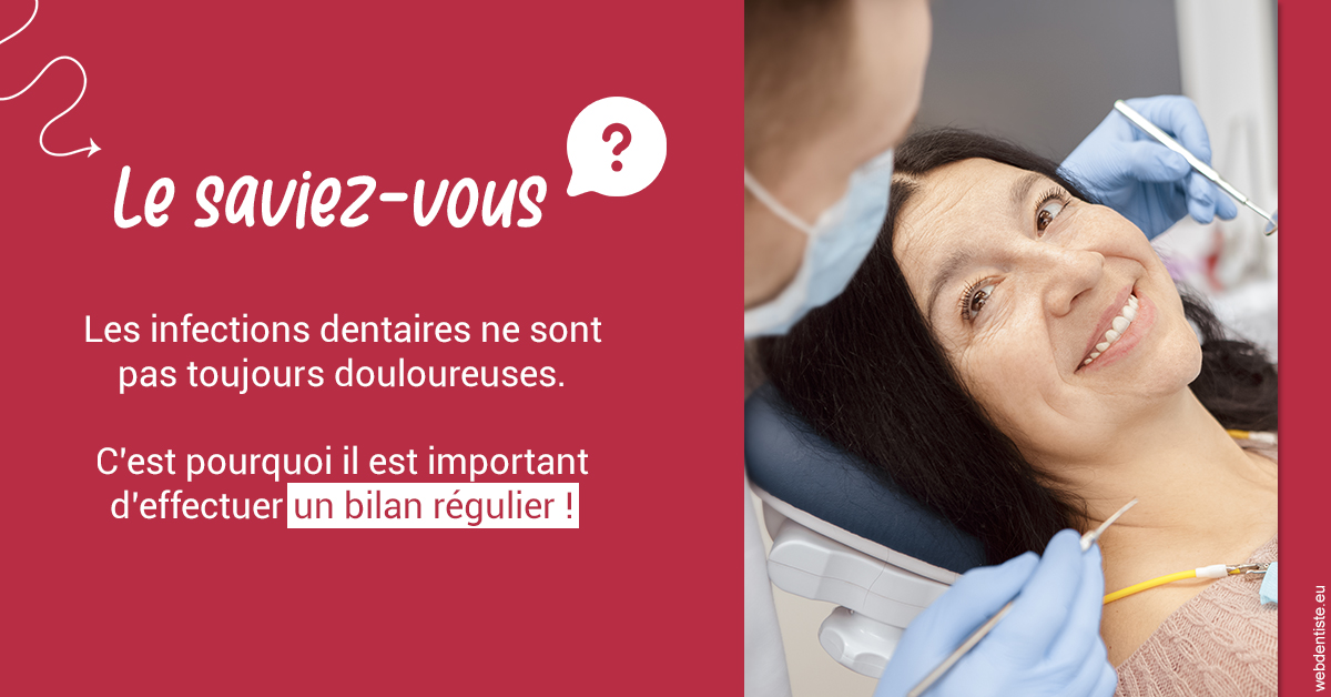 https://dr-alexandre-fevre.chirurgiens-dentistes.fr/T2 2023 - Infections dentaires 2