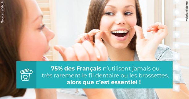 https://dr-alexandre-fevre.chirurgiens-dentistes.fr/Le fil dentaire 3