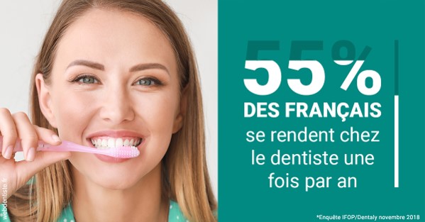 https://dr-alexandre-fevre.chirurgiens-dentistes.fr/55 % des Français 2