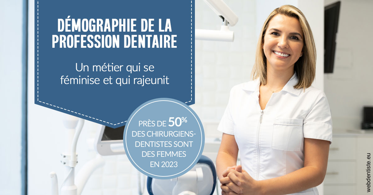 https://dr-alexandre-fevre.chirurgiens-dentistes.fr/Démographie de la profession dentaire 1