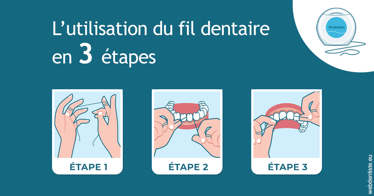 https://dr-alexandre-fevre.chirurgiens-dentistes.fr/Fil dentaire 1